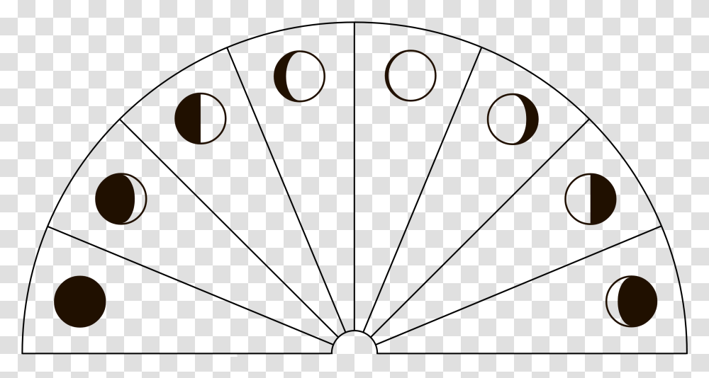 Dowsing Chart Of The Moon Phases Circle, Pattern, Lighting, Photography, Ornament Transparent Png