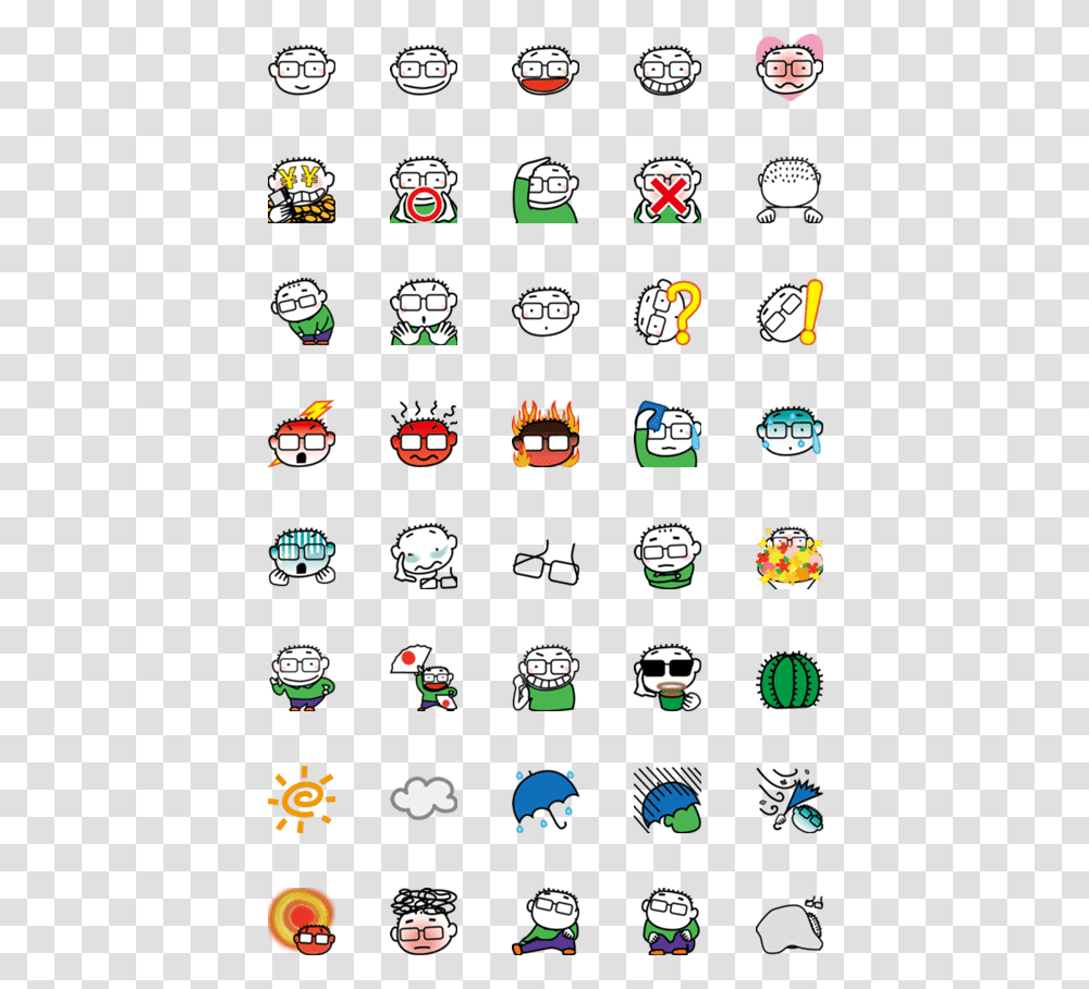 Dragon Ball Emoji, Mobile Phone, Electronics Transparent Png