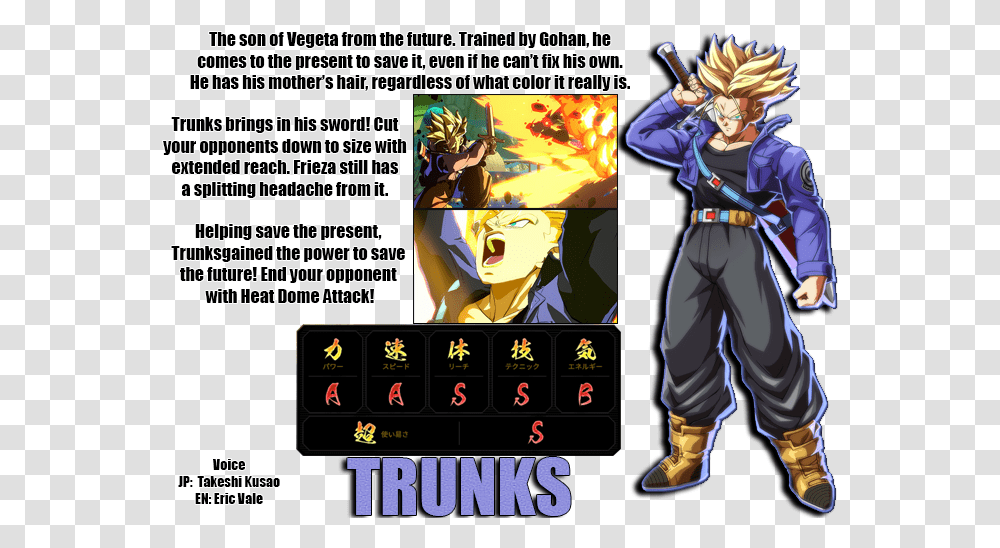 Dragon Ball Fighterz Discussion Thread Rosters Stages Dragon Ball Future Trunks, Person, Comics, Book, Manga Transparent Png