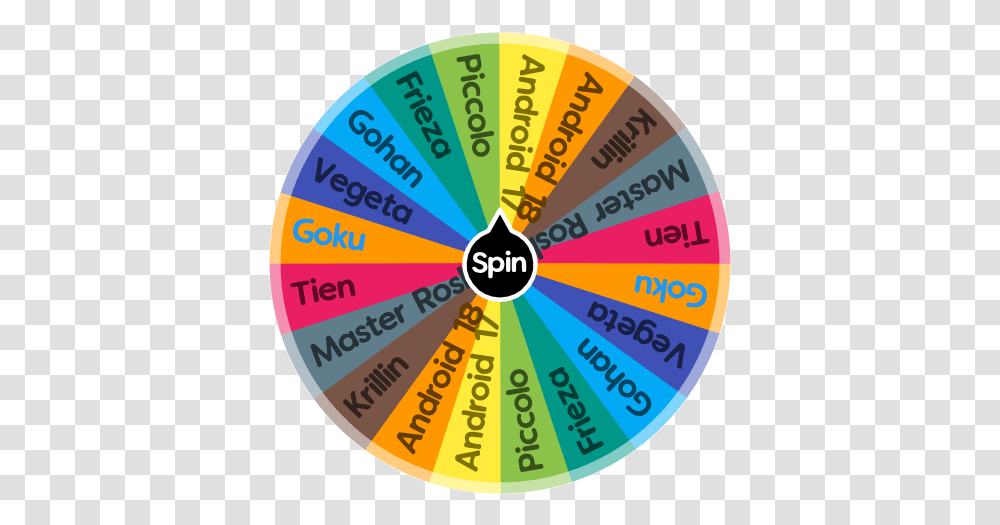 Dragon Ball Universe 7 Character Spin The Wheel App Circle, Word, Label, Text, Urban Transparent Png