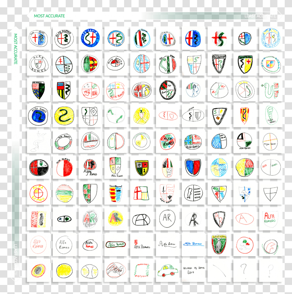 Draw Famous Logos From Memory Memory Car Logos, Number, Symbol, Text, Word Transparent Png