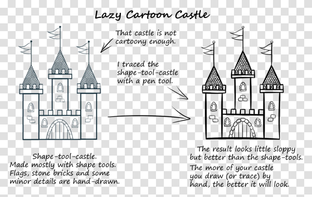 Drawing Bricks Castle Freeuse, Spire, Tower, Architecture, Building Transparent Png