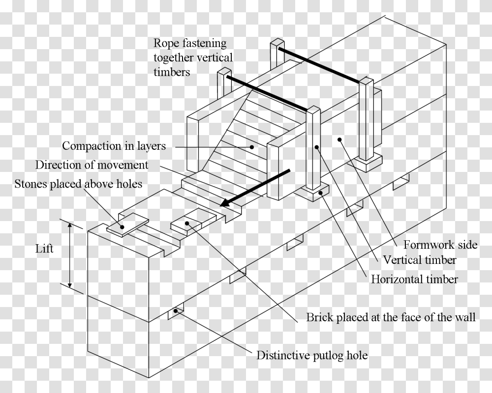 Drawing Bricks Hole In Wall Rammed Earth Construction Diagram, Gray, World Of Warcraft Transparent Png