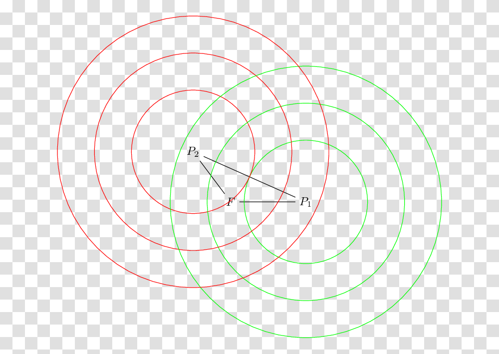 Drawing Concentric Circles With Specified Origins And Circle, Spiral, Coil Transparent Png