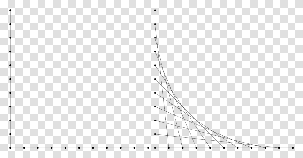 Drawing Curves Template Parabolic Curve Templates, Gray, World Of Warcraft Transparent Png