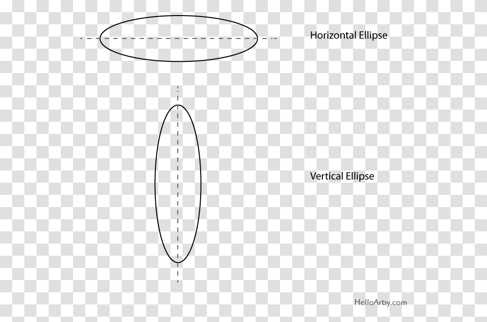 Drawing Ellipses Circle, Plot, Diagram, Plan Transparent Png