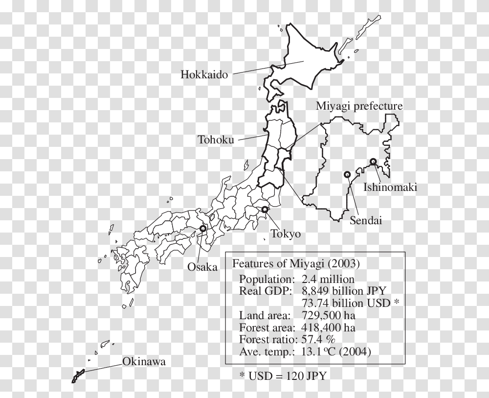 Drawing Japan Profile, Plot, Diagram, Map, Atlas Transparent Png