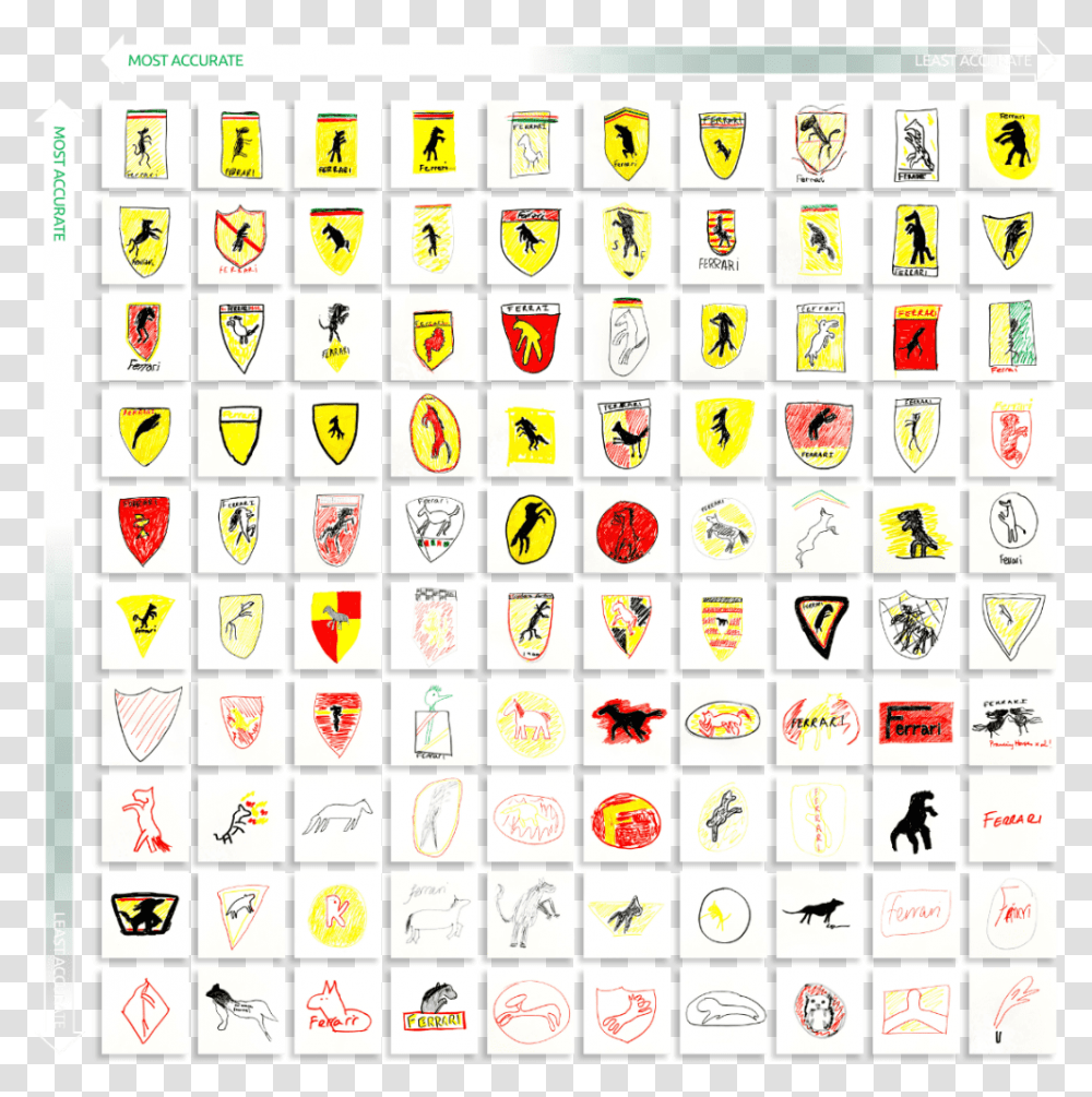 Drawing Motoring Logos From Memory Van Monster In 2020 Car Logos, Number, Symbol, Text, Word Transparent Png