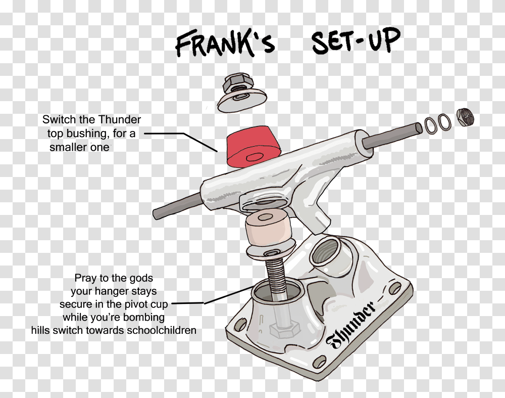 Drawing Skateboard Truck Cartoon, Power Drill, Tool, Microscope, Telescope Transparent Png