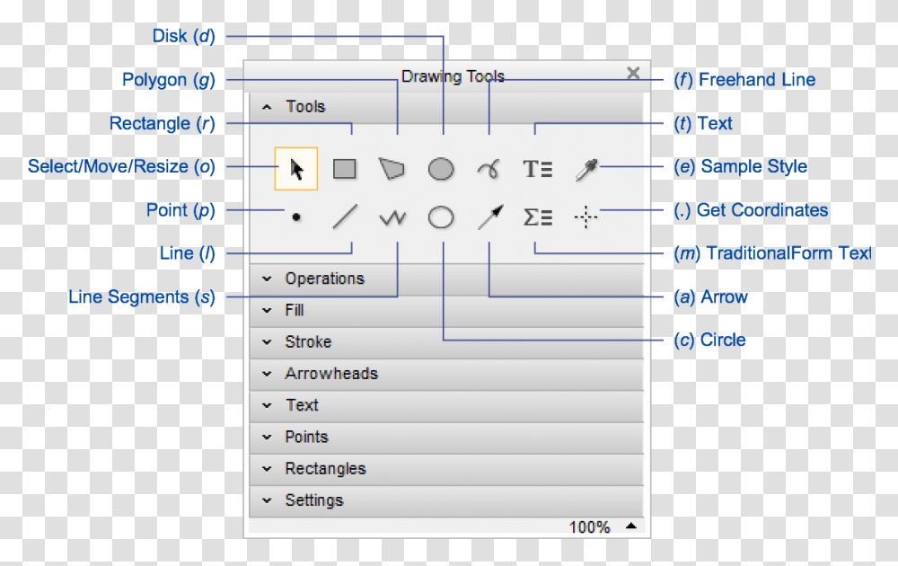 Drawing Tools-wolfram Language Documentation Screenshot, Text, Number, Symbol, Plot Transparent Png