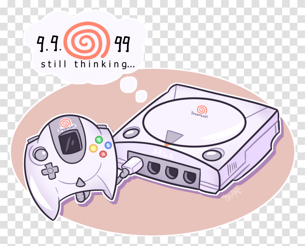 Dreamcast, Scale, Helmet, Apparel Transparent Png