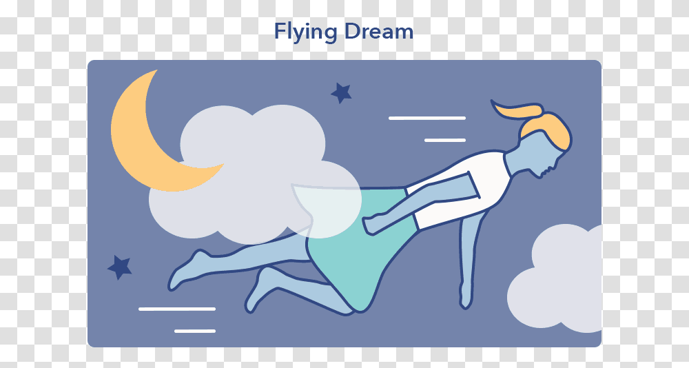 Dreaming, Outdoors, Nature, Water Transparent Png
