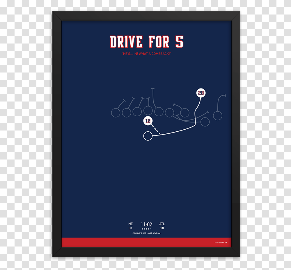 Drive For Poster, Electronics, Phone, Mobile Phone Transparent Png