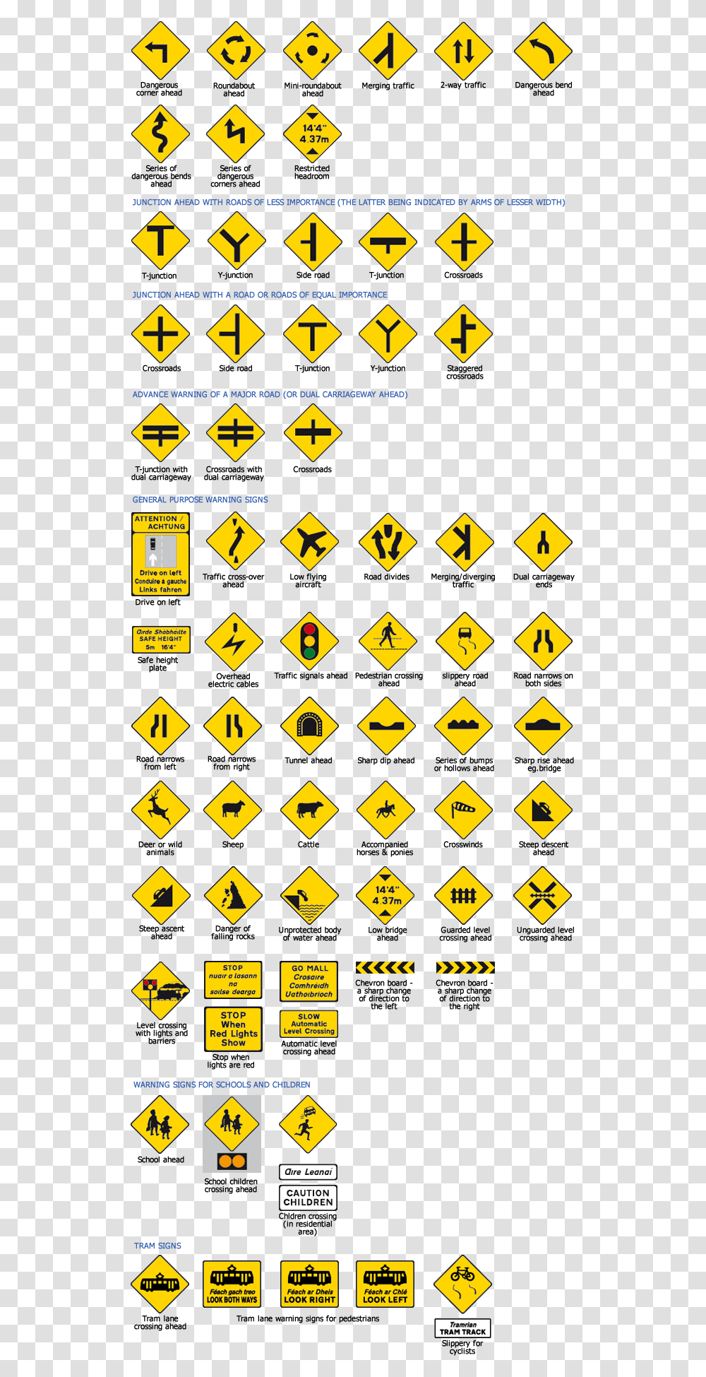 Driving Test Irish Road Signs Transparent Png