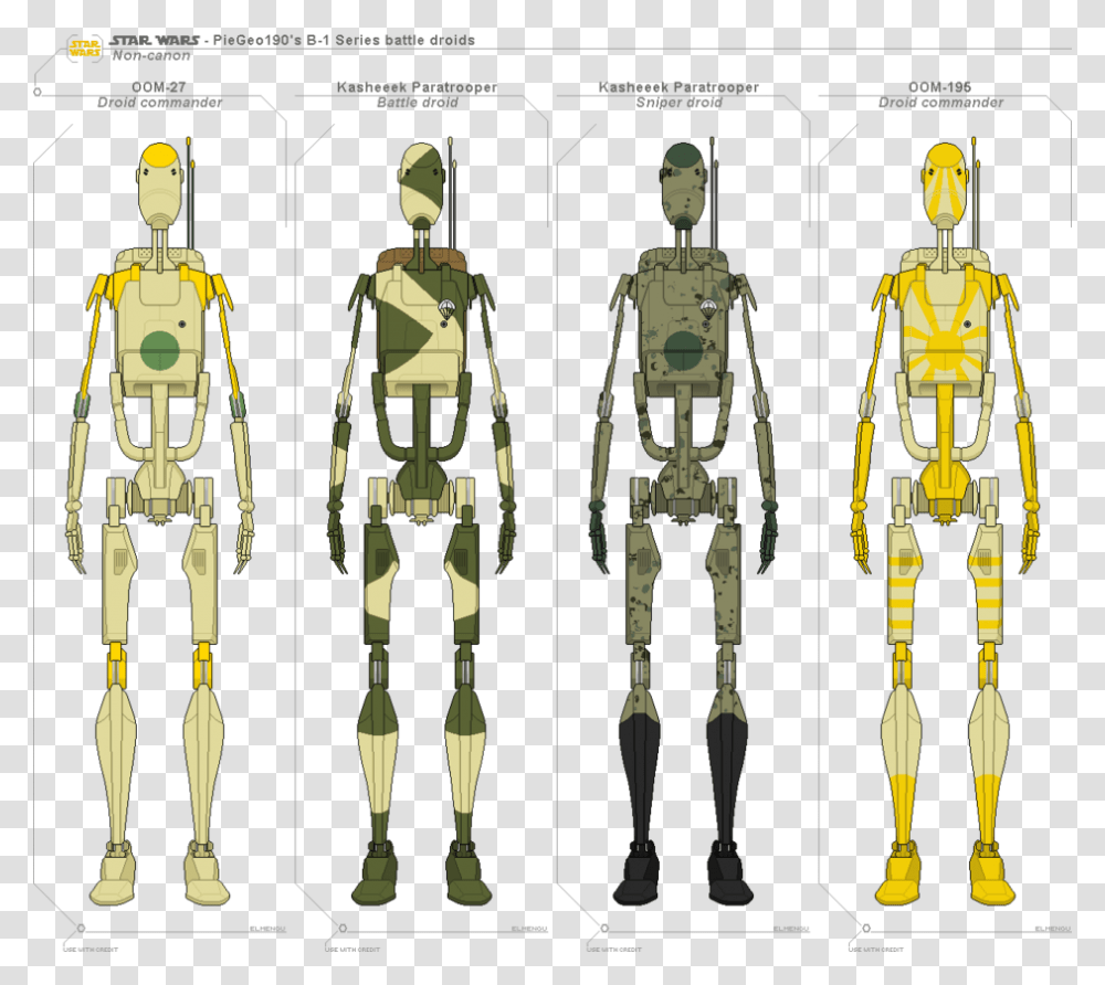 Droid Mr Bones Star Wars, Robot, Person, Human, Armor Transparent Png