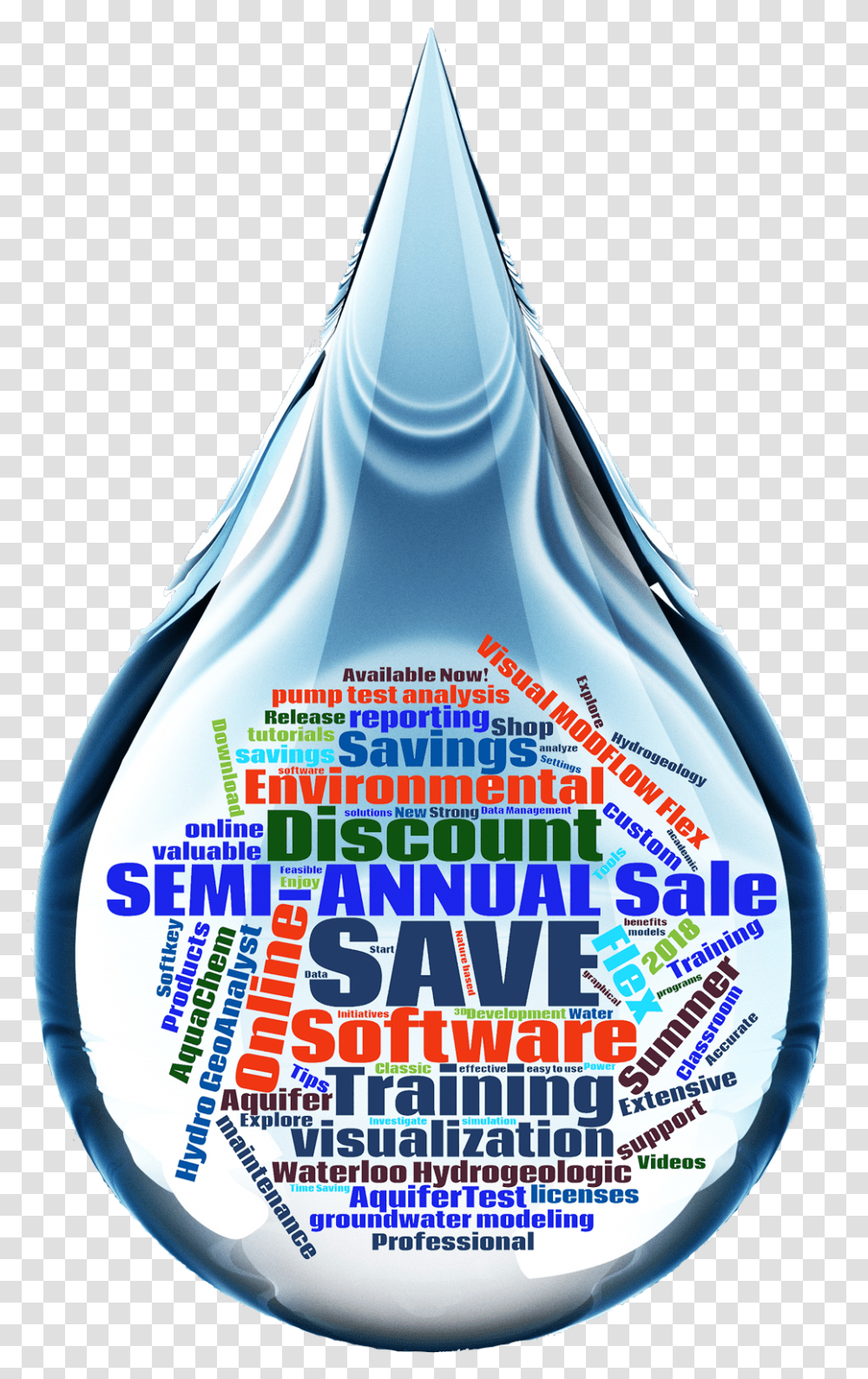 Drop, Bottle, Label, Word Transparent Png