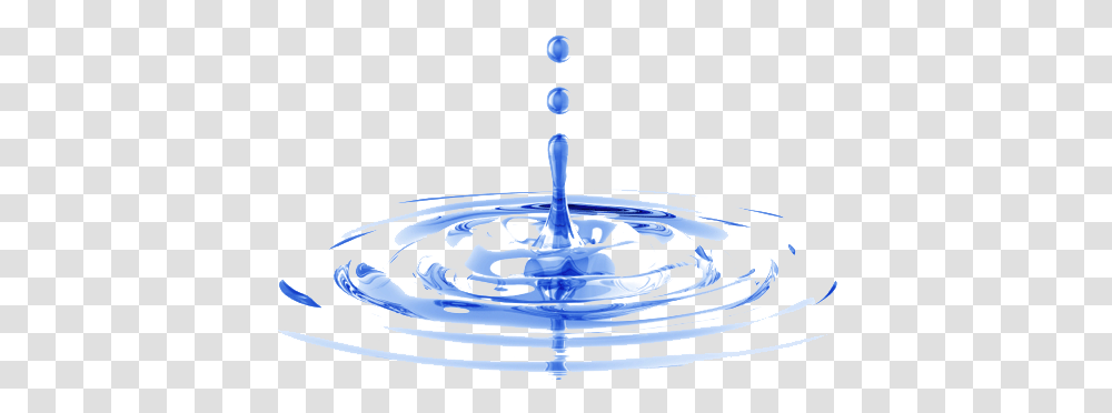 Drop Of Water Water Drop, Outdoors, Ripple, Droplet Transparent Png