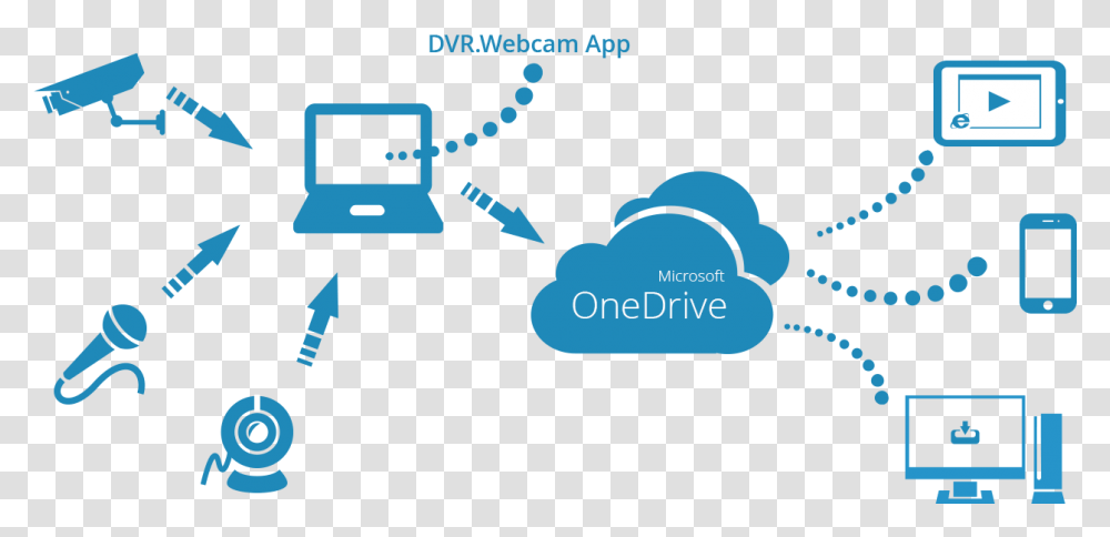 Dropbox Cloud, Electronics, Network Transparent Png