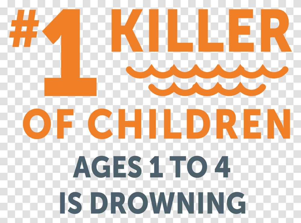 Drowning Prevention Starts At Home Poster, Alphabet, Word, Number Transparent Png