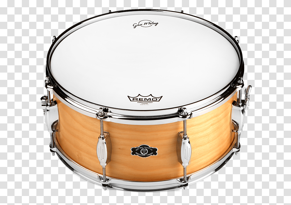 Drum, Percussion, Musical Instrument, Sunglasses, Accessories Transparent Png