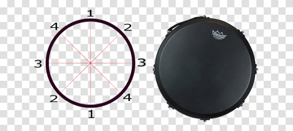 Drumhead, Mouse, Hardware, Computer, Electronics Transparent Png