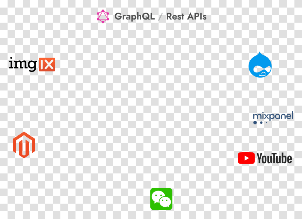 Drupal Icon, Alphabet, Super Mario, Kart Transparent Png