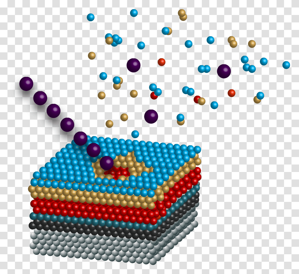 Dsims Secondary Ion Mass Spectrometry, Bead, Accessories, Accessory, Pill Transparent Png