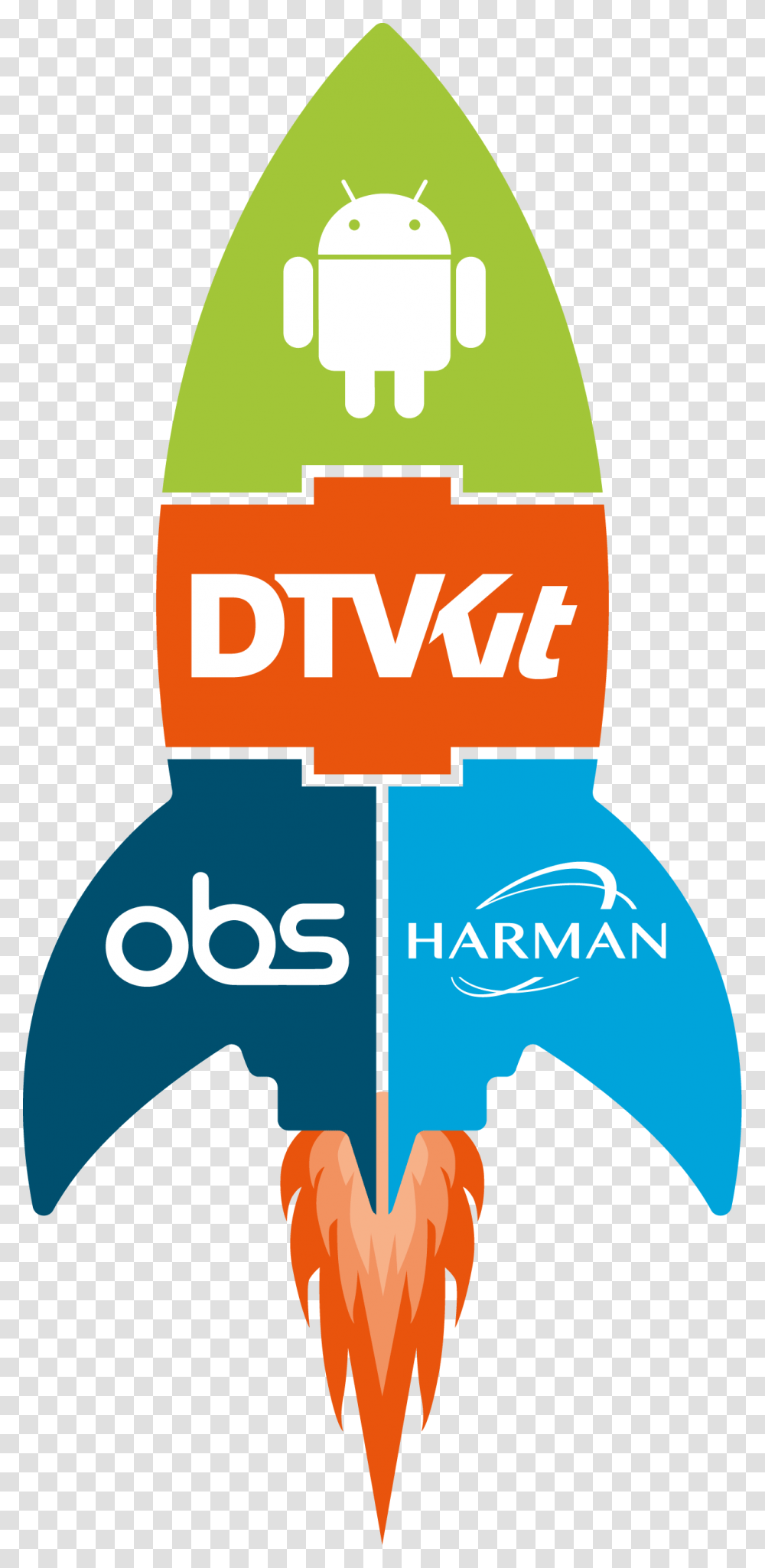Dtvkit Harman Obs Rocket Android, Label, Female, Outdoors Transparent Png