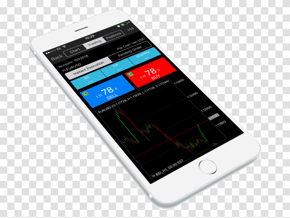 Du Trading Forex, Mobile Phone, Electronics, Cell Phone Transparent Png