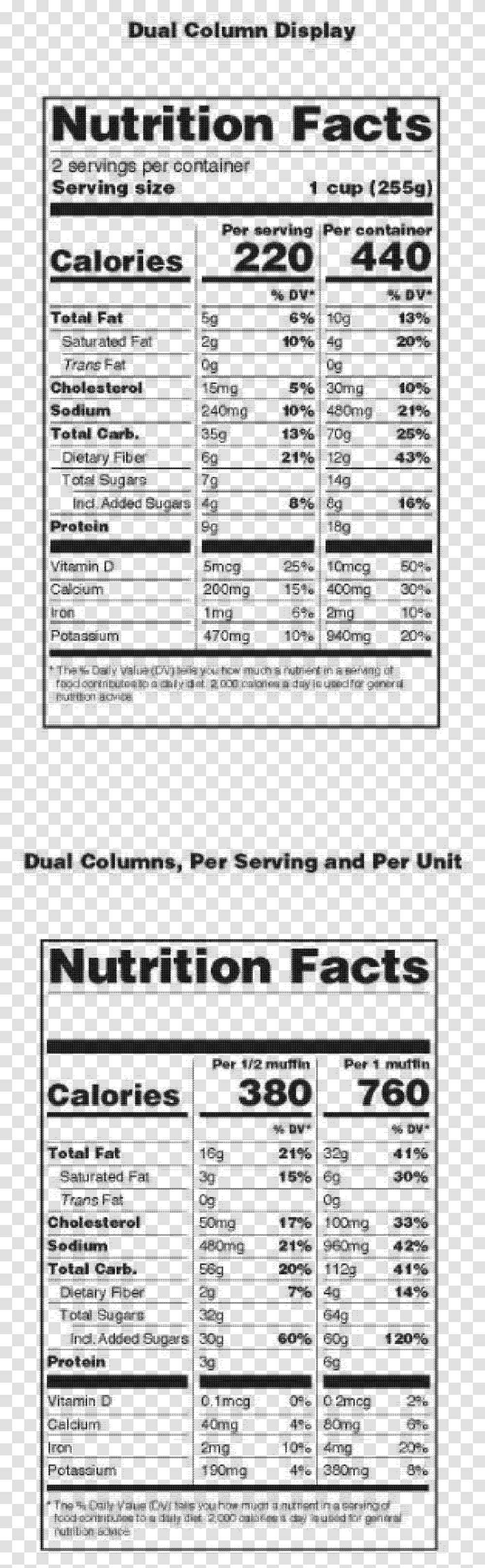 Dual Column Nutrition Labels, Page, Word, Menu Transparent Png