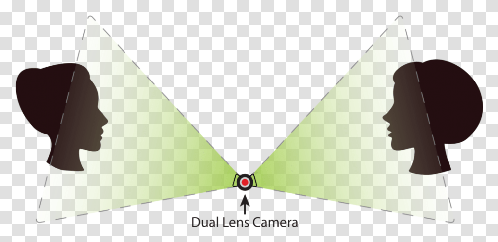 Dual Lens Camera Paper, Lighting, Triangle, Envelope, Mail Transparent Png