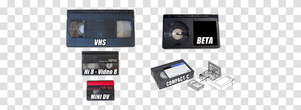 Dvdit Video Cassette Formats, Electronics, Camera, Tape, Tape Player Transparent Png