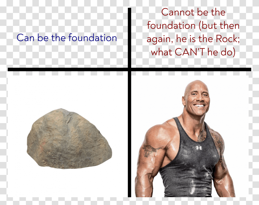 Dwayne Johnson Bodybuilder 2019, Person, Human, Fitness, Working Out Transparent Png
