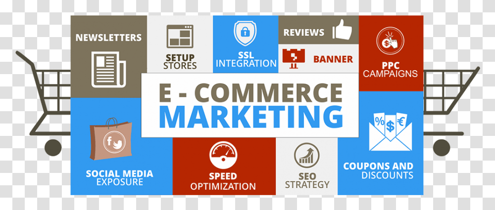 E Commerce Marketing And Advertising, Word, Label, Logo Transparent Png