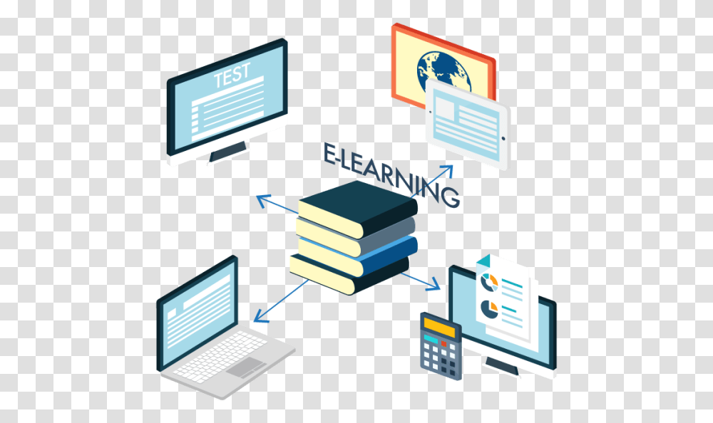 E Learning, Laptop, Pc, Computer, Electronics Transparent Png