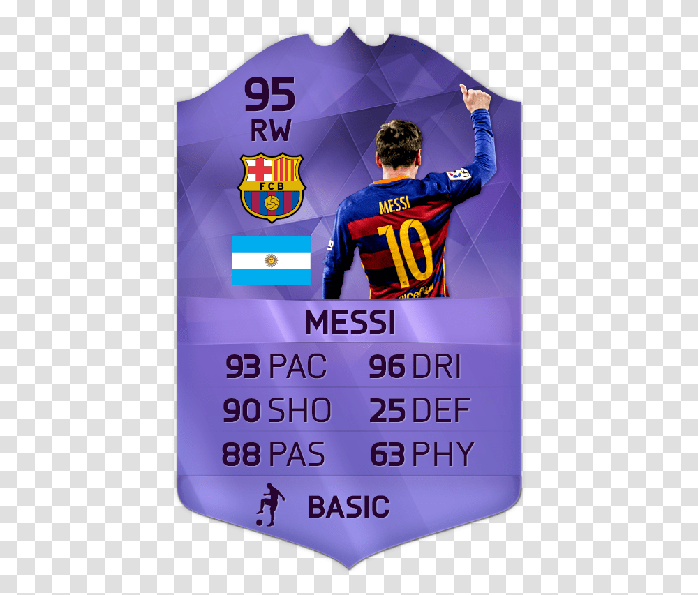Ea Sports Lionel Messi Fifa 17 Card, Person, Shirt Transparent Png
