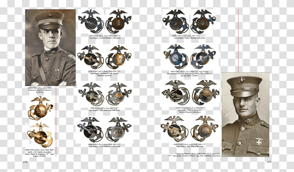 Eagle Globe And Anchor Clipart Military Uniform, Person, Human, Hat Transparent Png