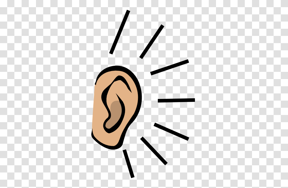 Ear, Analog Clock Transparent Png