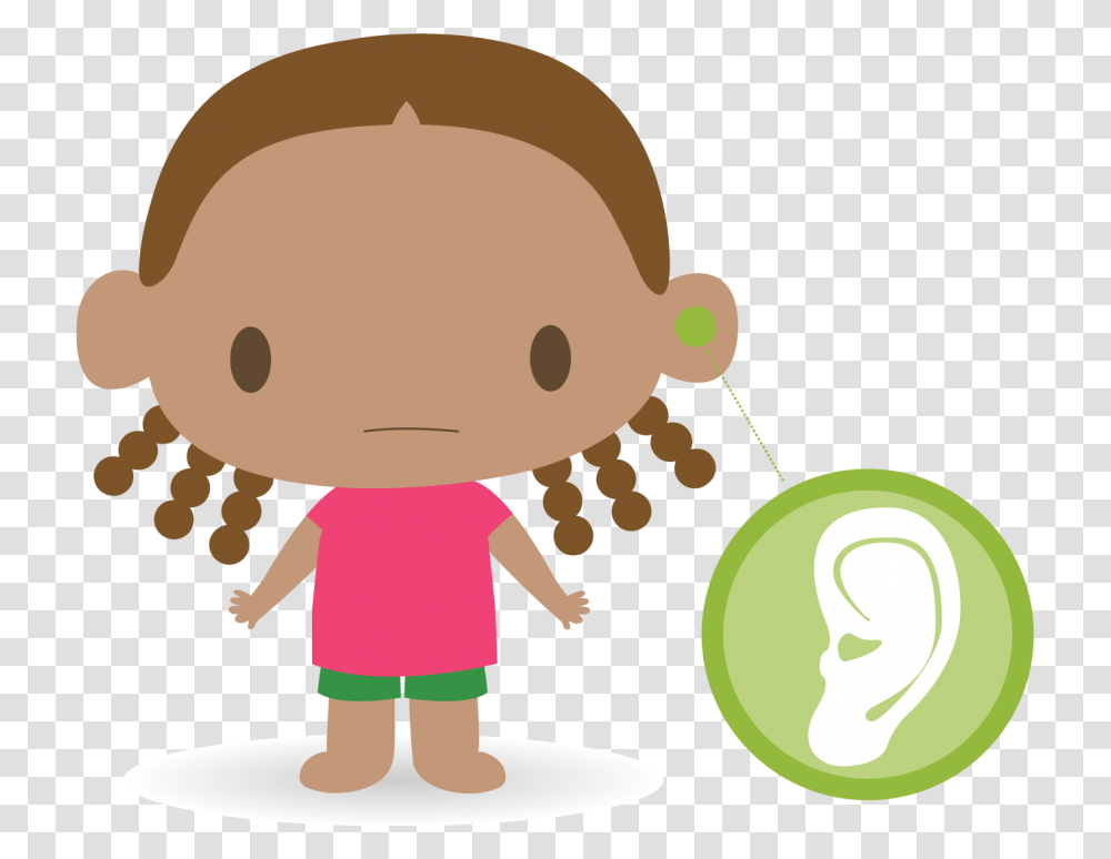 Ear Clipart Child Ear, Toy, Person, Meal, Food Transparent Png