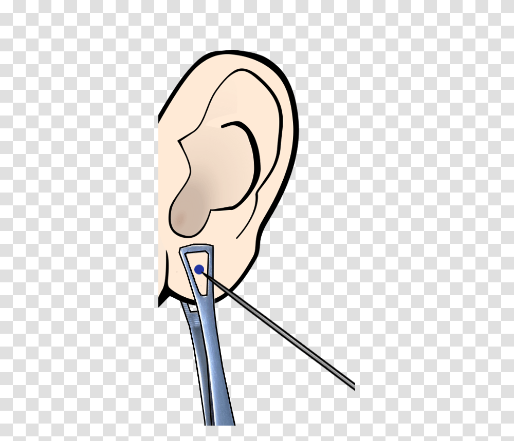 Ear Piercing Clipart, Hand Transparent Png