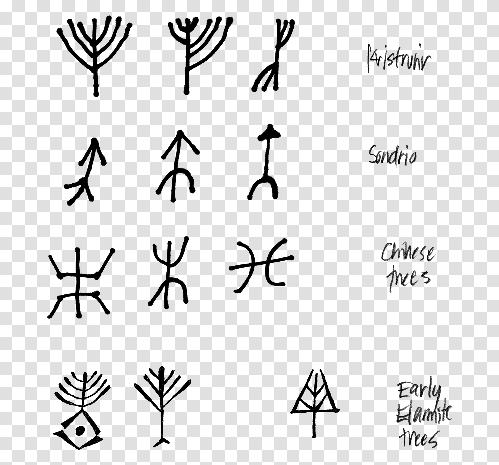 Early Alphabets Inspired By Trees Language Of The Trees, Gray, World Of Warcraft Transparent Png