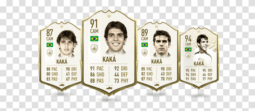 Early Demo Player Ratings Kaka Fifa 20, Label, Text, Person, Human Transparent Png