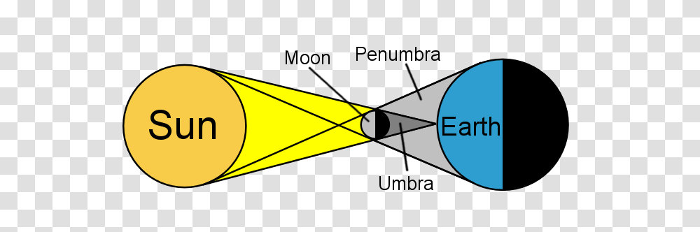 Earth From Moon Clip Art, Nature, Outdoors, Baseball Bat, Night Transparent Png