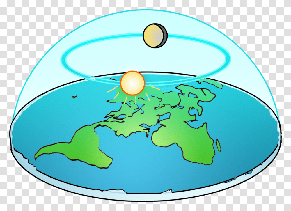 Earth Stickers, Astronomy, Outer Space, Outdoors, Planet Transparent Png