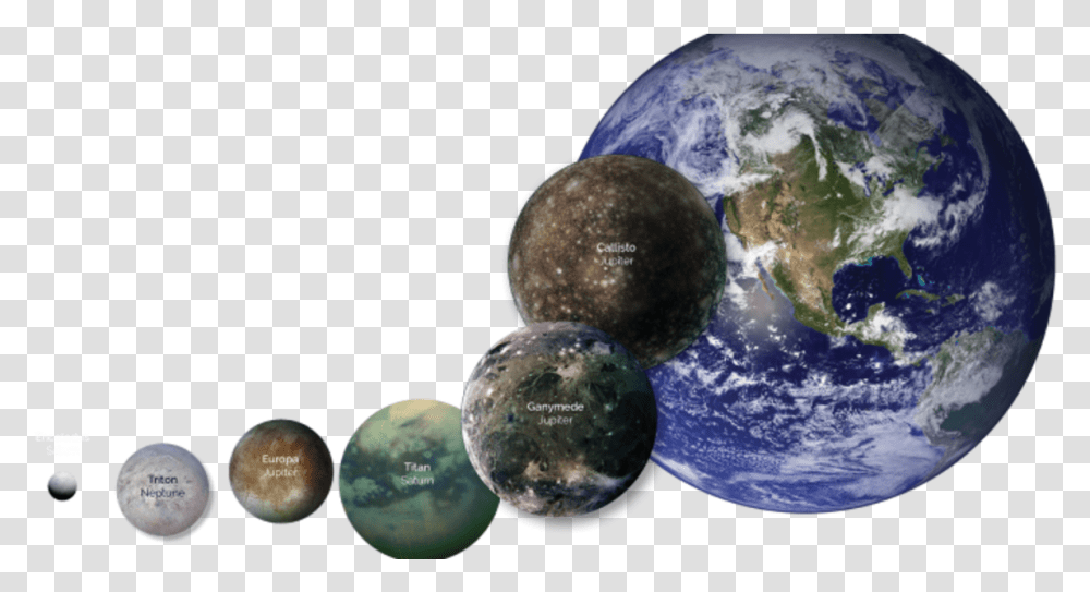 Earth With Moons Planet Earth Essay, Outer Space, Astronomy, Universe, Globe Transparent Png