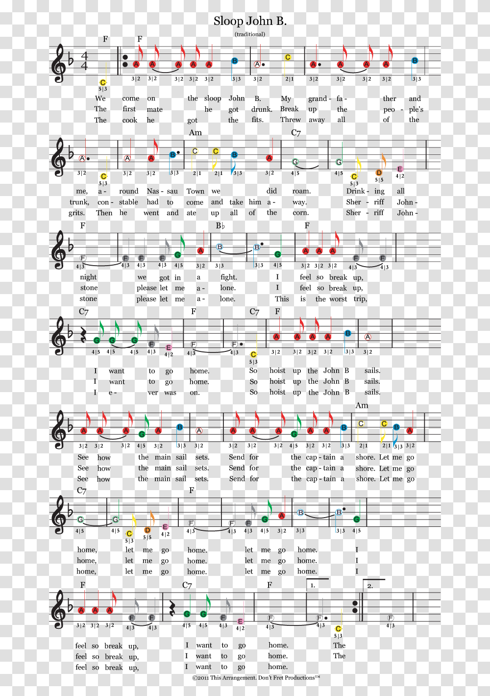 Easy Guitar Sheet Music For Sloop John B Featuring Guitar Notes For Songs, Number, Amplifier Transparent Png