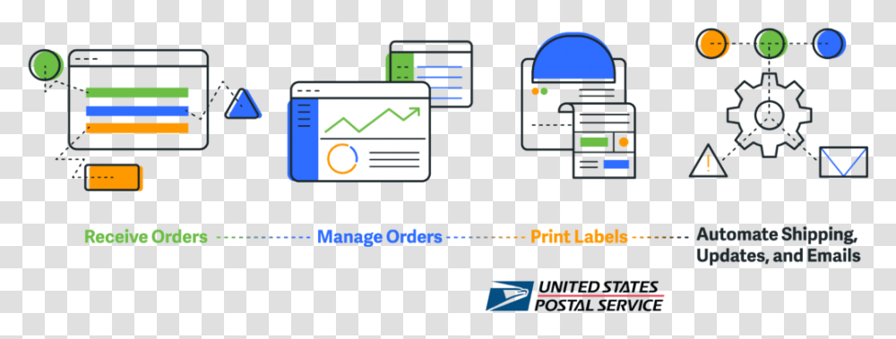 Ebay Workflow, Electronics, Scoreboard, Network Transparent Png