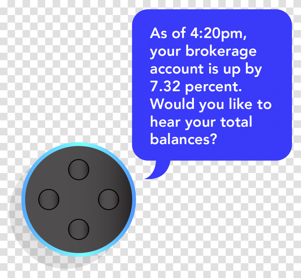 Echo Dot, Number, Angry Birds Transparent Png
