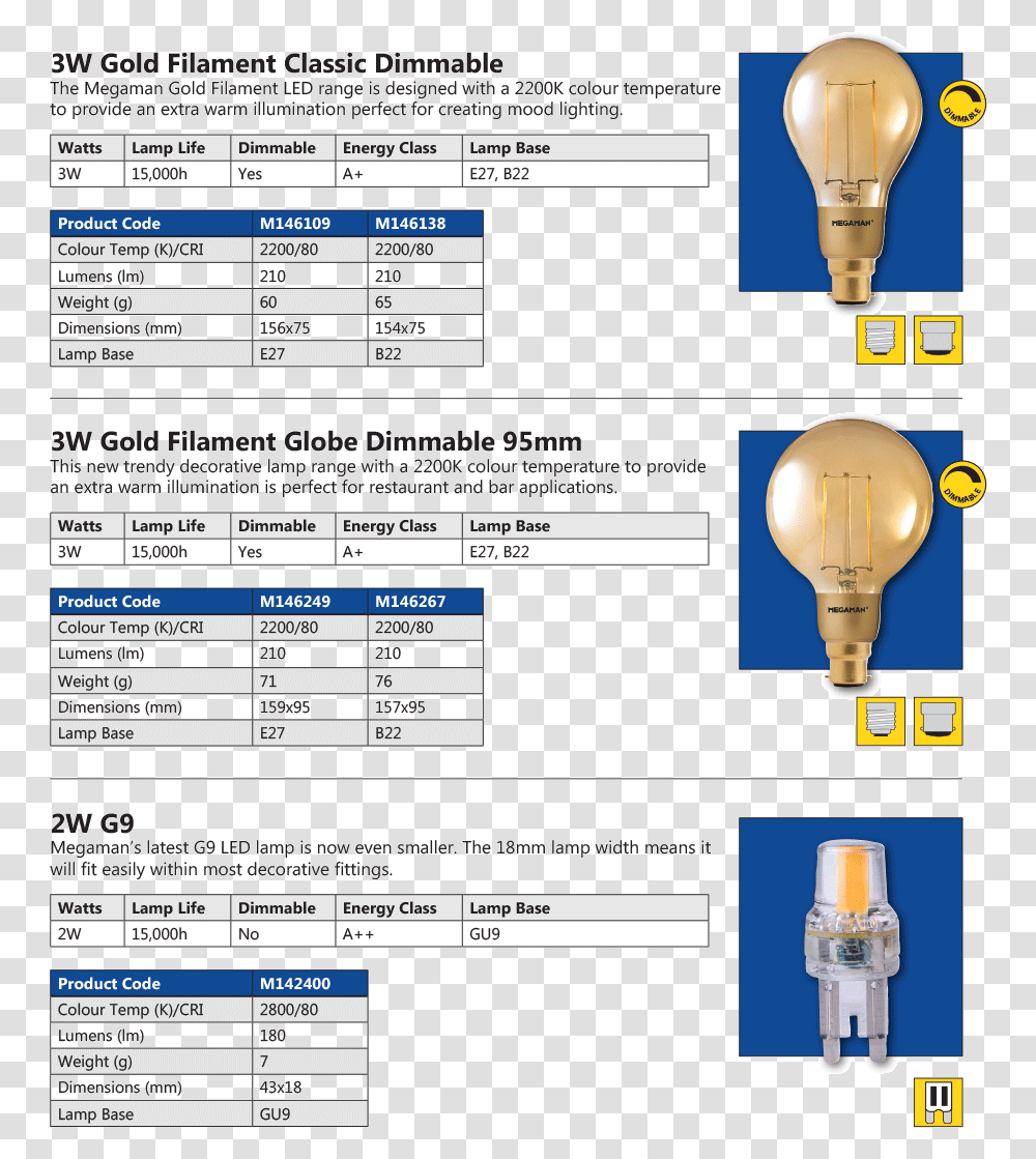 Eci Lighting Megaman Incandescent Light Bulb, Lightbulb, Flyer, Advertisement, Flare Transparent Png