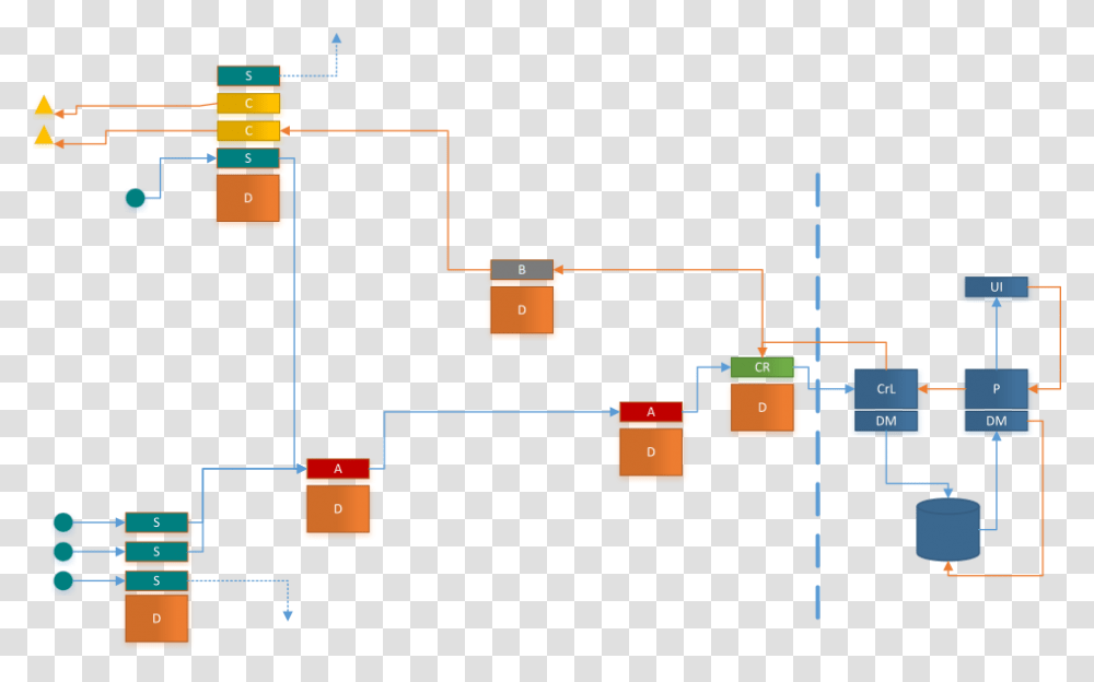 Eclipse Hip, Diagram, Plot, Plan, Furniture Transparent Png